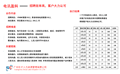 電(diàn)訊盈科(kē)數(shù)據